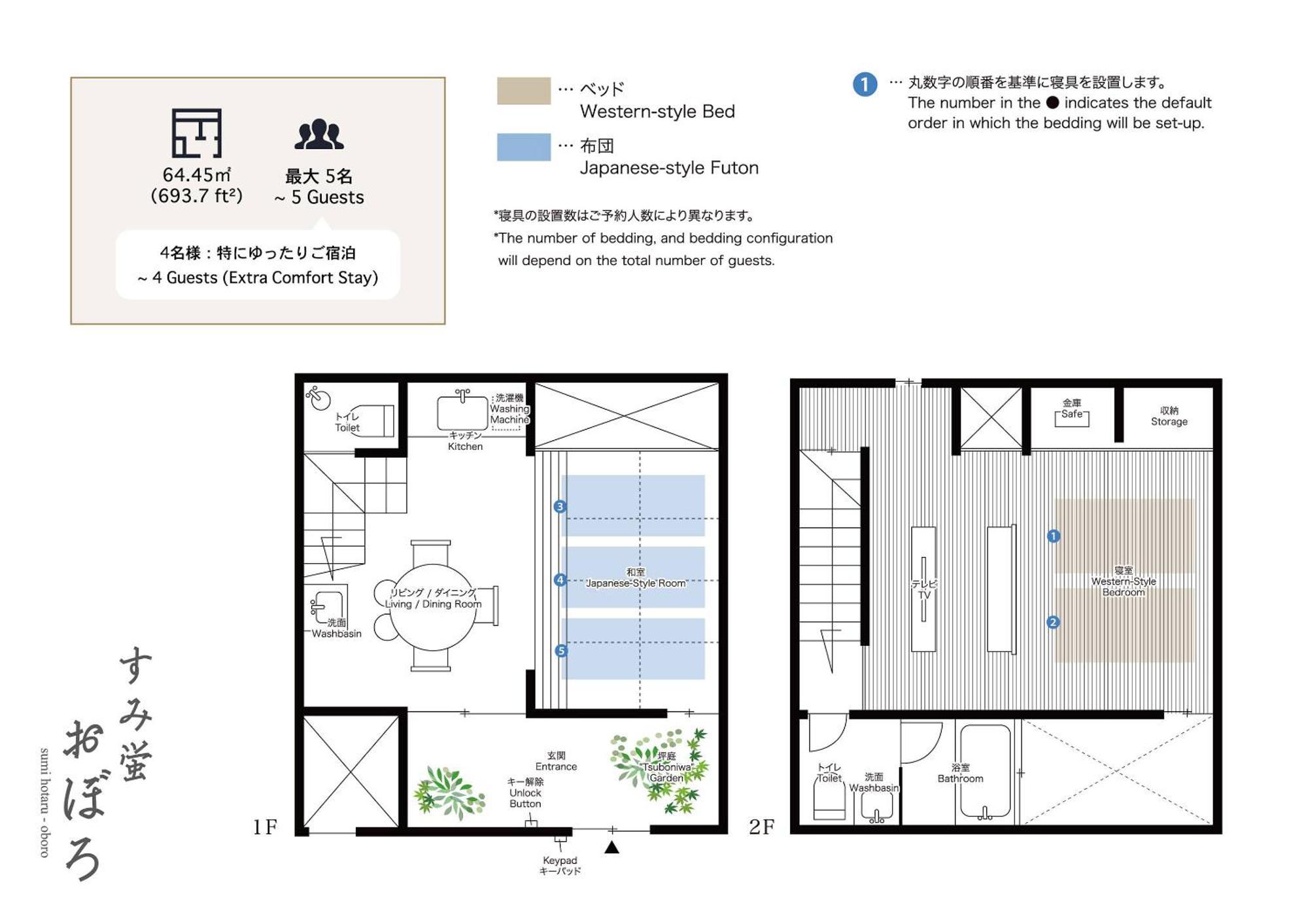 Sumihotaru Oboro Machiya House Villa Kyoto Bagian luar foto